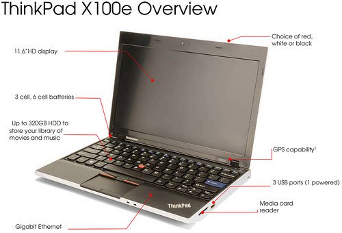 Details of ThinkPad netbook from photos Picture 3