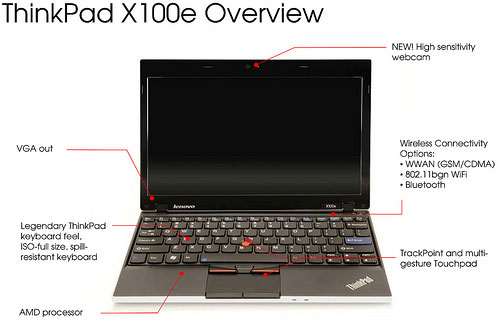 Details of ThinkPad netbook from photos Picture 4