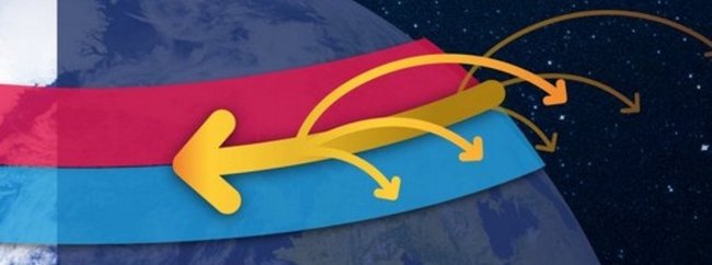 Detect mysterious 10,000 ° C hot plasma penetrating Earth's atmosphere Picture 5