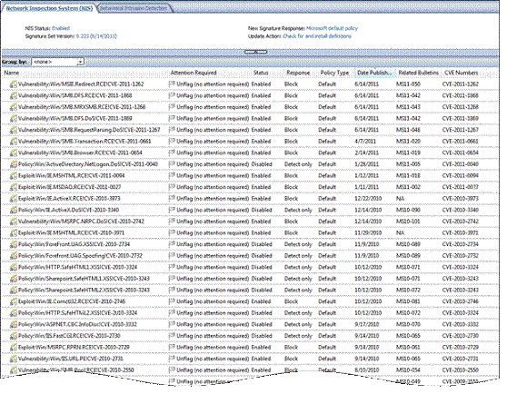 Detecting and preventing intrusion in Forefront TMG - Part 2: NIS Picture 9