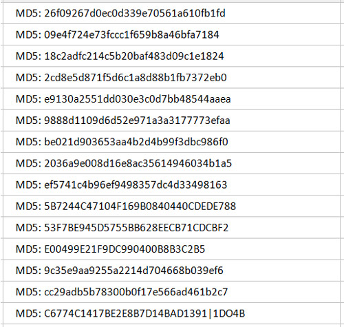 Detecting APT attack campaign on important national infrastructure on Tet holiday Picture 4