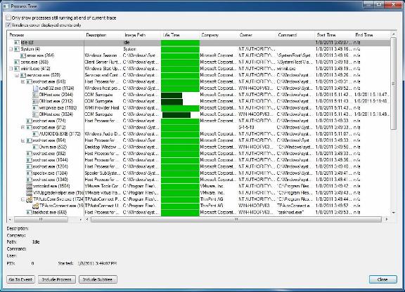 Determine whether the system is compromised Picture 3