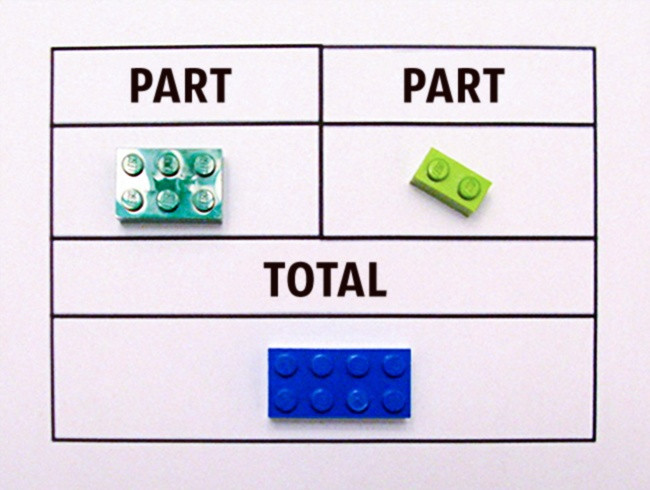 Developing thinking and teaching children to learn math with Lego toys Picture 1