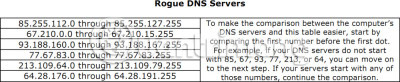 Did the fake DNSChanger change your DNS settings? Picture 3