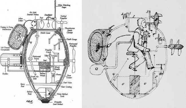 Did you know: The world's first military submarine is just a big wooden ...