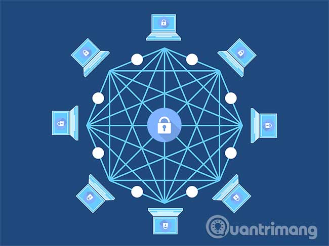 Difference between Permissioned and Permissionless Blockchain Picture 3
