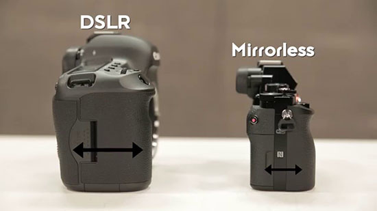 Differences between two types of DSLR and Mirrorless cameras Picture 3