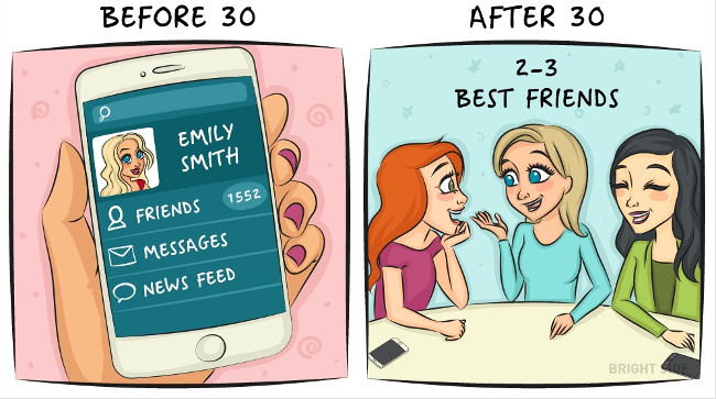 Differences in women's lives before and after the age of 30 Picture 8