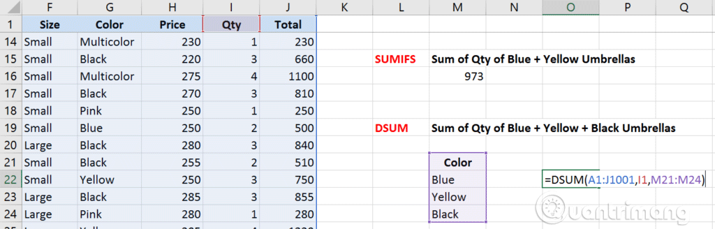 Differentiate between SUM, SUMIF, SUMIFS and DSUM functions Picture 8