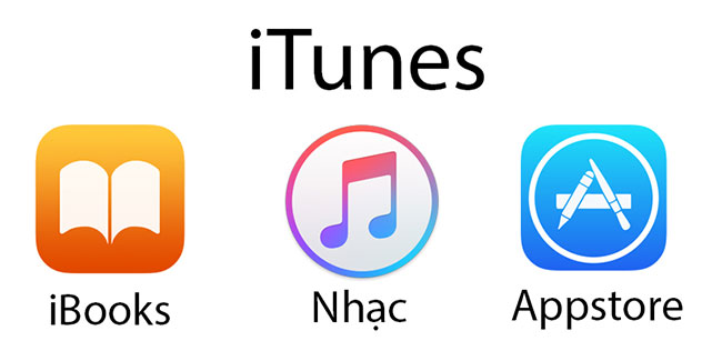 Differentiate iCloud and iTunes Picture 4