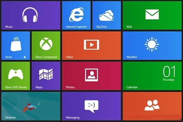 Differentiate Windows 8 Pro and Windows RT Picture 3