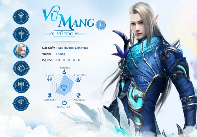 Discover 3 'VVV' sects of Perfect World VNG Picture 2