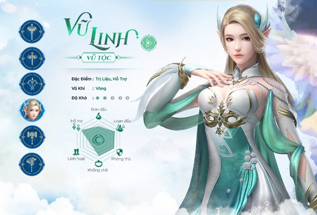 Discover 3 'VVV' sects of Perfect World VNG Picture 4