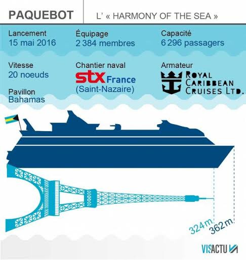 Discover the largest yacht in the world, which is as long as 3 football fields Picture 8