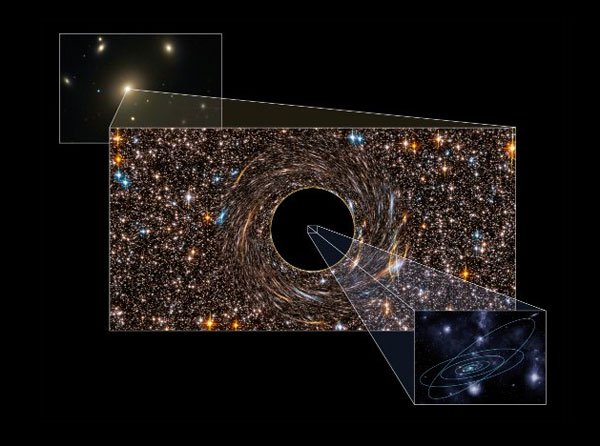 Discover the most bizarre black holes in the mysterious space universe Picture 1