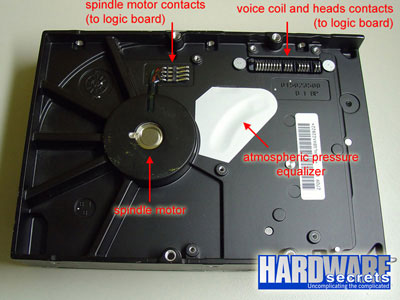 Discover the 'mysterious' hard drive Picture 6