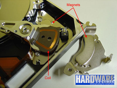 Discover the 'mysterious' hard drive Picture 8