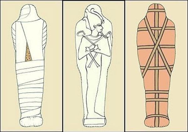 Discover the mysterious mummification process of the ancient Egyptians Picture 13