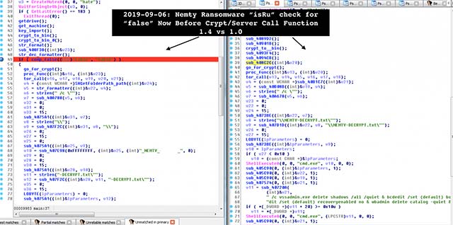 Discovered that a fake PayPal website is spreading Nemty Ransomware Picture 4