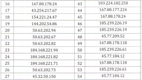 Discovering a large-scale APT attack into Vietnam, users need to quickly download the malicious tool Picture 3