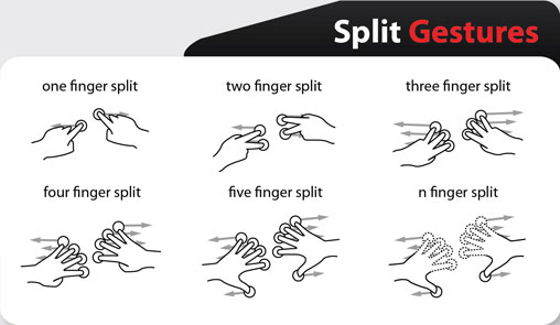 Display technology of the year: Multitouch (1) Picture 4