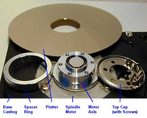 Dissection of hard drive components Picture 4