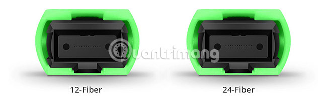 Distinguish common network cables Picture 19