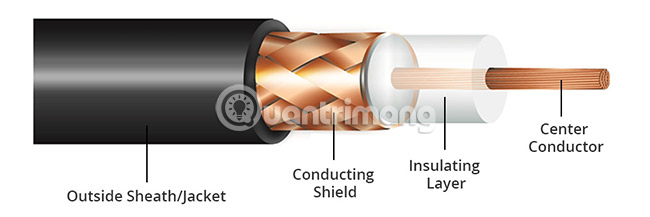 Distinguish common network cables Picture 4