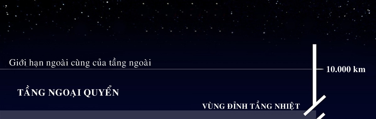 Do you know how tall it is? Picture 2