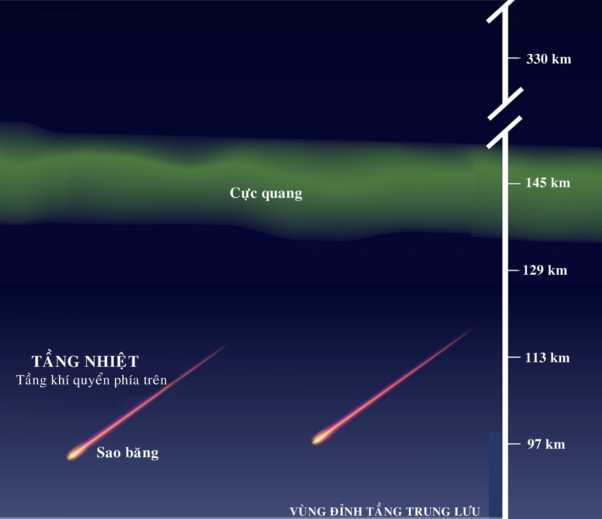 Do you know how tall it is? Picture 3