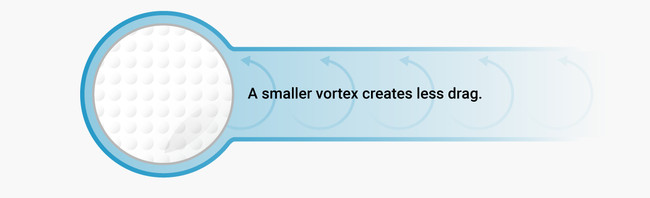 Do you know, the reason golf balls have honeycomb shaped dents? Picture 3