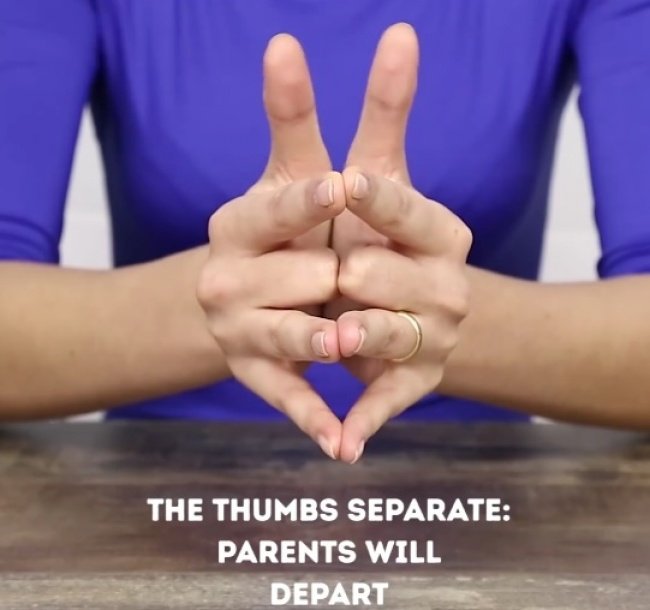 Do you know why wedding rings are always worn on the ring finger? Picture 2