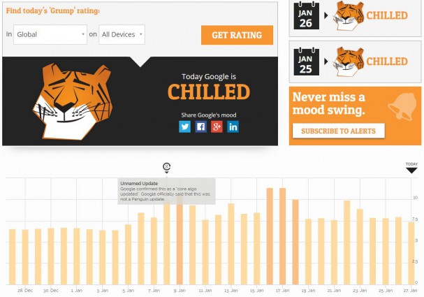 Does your opponent use SEO Black Hat? Here's how to detect that Picture 4