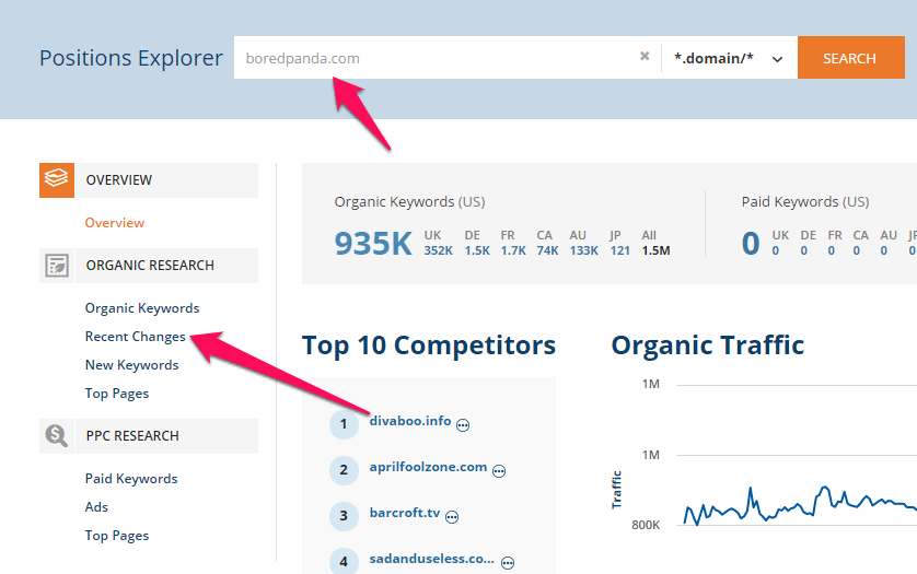 Does your opponent use SEO Black Hat? Here's how to detect that Picture 9