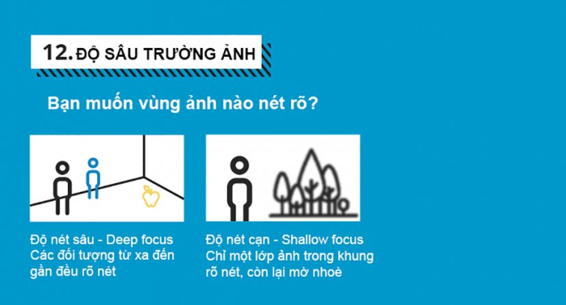 Don't miss the 15 basics for better shooting and video recording Picture 12