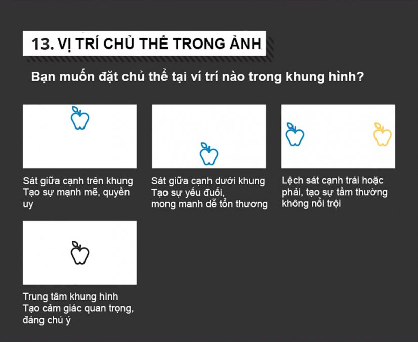 Don't miss the 15 basics for better shooting and video recording Picture 13