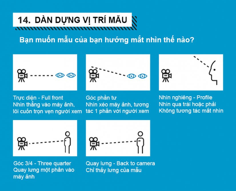 Don't miss the 15 basics for better shooting and video recording Picture 14