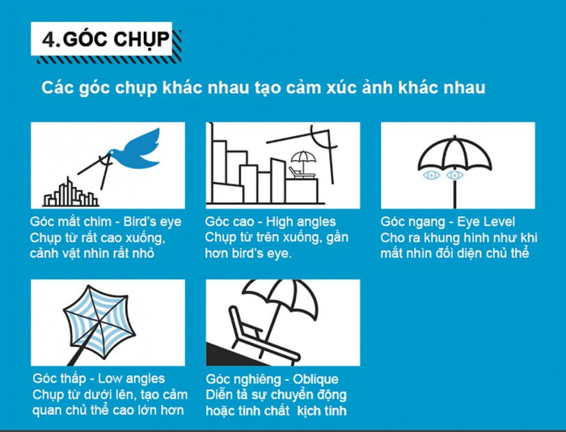 Don't miss the 15 basics for better shooting and video recording Picture 4