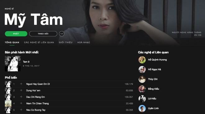 Downloading Spotify in Vietnam, you can use Free, Premium package for VND 59,000 / month Picture 6