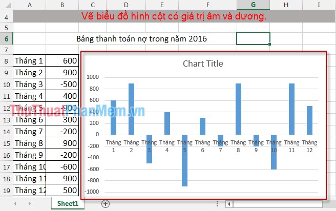 Giá trị âm dương trong Excel là một tính năng mạnh mẽ nhưng ít được biết đến. Nó cho phép bạn theo dõi giá trị âm dương của các yếu tố dữ liệu, giúp bạn hiểu hơn về sự thay đổi và tình trạng của dữ liệu. Hãy xem ảnh liên quan để hiểu rõ hơn về tính năng này trong Excel.