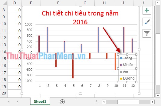 draw-a-bar-graph-with-positive-and-negative-values-in-excel