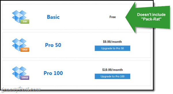 Dropbox and Box.net: Compare free versions Picture 3