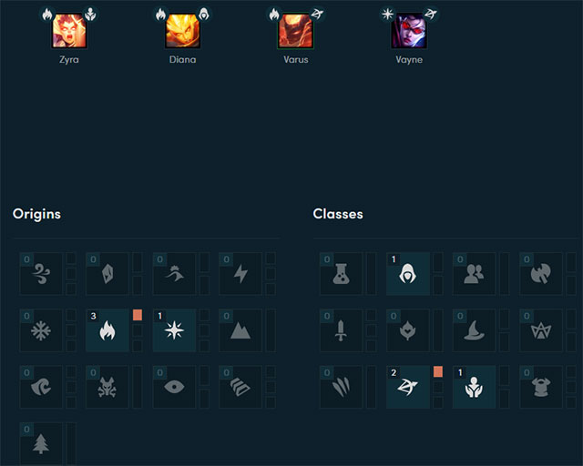 DTCL Summon Shadow Recon squad guide 9.22 Picture 5