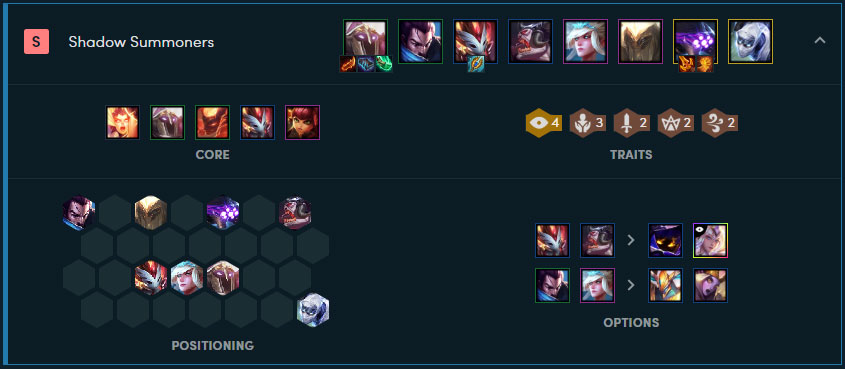 DTCL Summon Shadow Recon squad guide 9.22 Picture 7