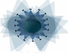 Easily convert from 2D images to 3D Picture 7