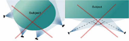 Easily convert from 2D images to 3D Picture 9