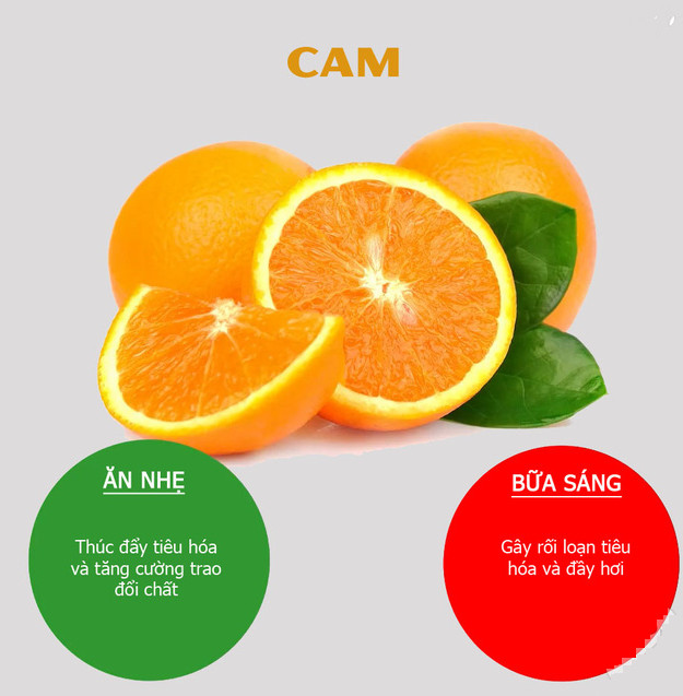 Eating these 10 familiar foods at the wrong time, you will have great remorse Picture 7