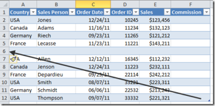 Effectively use table features in Excel 2010 Picture 11