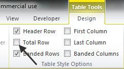 Effectively use table features in Excel 2010 Picture 13