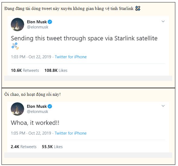 Elon Musk Posted A Twitter Post, Showing Off The Internet Provided By ...